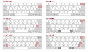 Image result for One-Handed Keyboard with All Letters