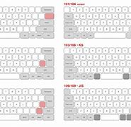 Image result for Different Types of Keyboard Layouts