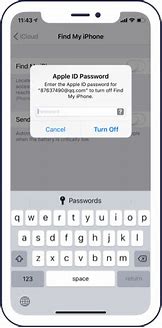 Image result for Hack iPhone Passcode