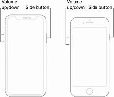 Image result for How to Unlock iPhone 7 without Itune