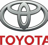 Image result for Mascot Toyota Logo