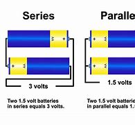 Image result for Battery in Series