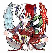 Image result for Bnha Characters as Japanese Mythical Creatures