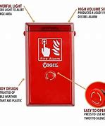 Image result for Fire Alarm Push Button