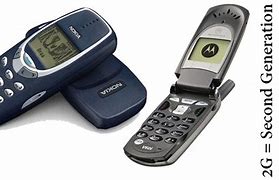 Image result for 2G Wireless Technologypics