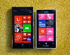 Image result for Nokia 521