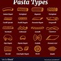 Image result for Italy Food Names