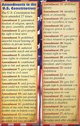 Image result for All 11 Amendments