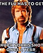 Image result for Chuck Norris Weekend Memes