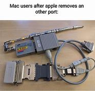 Image result for Apple Mac with Like 20 Addapters Meme
