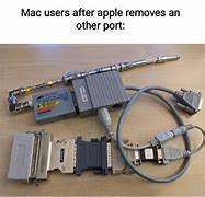 Image result for Apple Adapter Meme