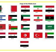 Image result for Middle East Flags and Names