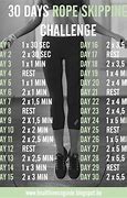 Image result for 30-Day Weight Loss Challenge