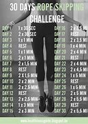 Image result for 30-Day Weight Loss Challenge for Beginners