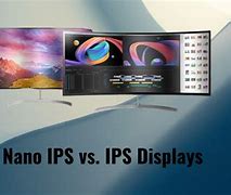 Image result for Nano IPS Pixels