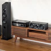 Image result for Sony Core Series Speakers