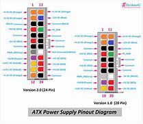 Image result for 74Xcr Battery Pinout