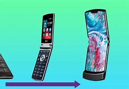 Image result for iPhone Flip Phone 2019