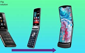 Image result for How to Make Flip Phone