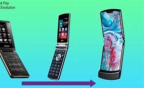 Image result for Sony Sprint PCS Flip Marm Phone