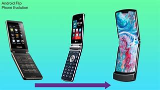 Image result for Android Flip Smartphone How to Get One