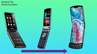 Image result for iPhone Flip Phone