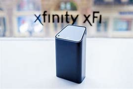 Image result for Xfinity WiFi Security
