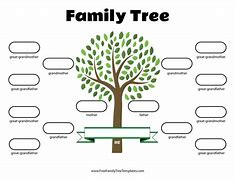 Image result for Four Generation Family Tree