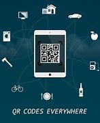 Image result for QR Code Infographic