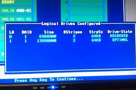 Image result for Failing Hard Drive
