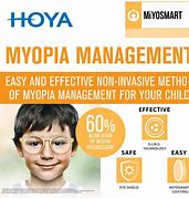 Image result for Myopia Control Glasses
