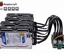 Image result for Raid External Hard Drive