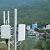 Image result for Wi Fi Antenna Outdoor