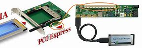 Image result for PCIe ExpressCard Adapter