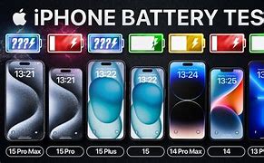 Image result for iphone 15 pro max battery