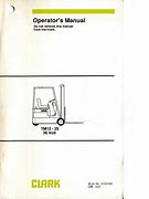 Image result for Clark Tm247 Parts Manual PDF