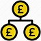 Image result for Cash Management Icon