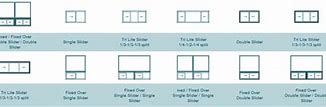 Image result for Large Window Opening Configurations