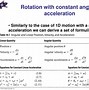 Image result for Law of Angular Momentum