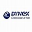 Image result for Dynex TV 7.5 Inch