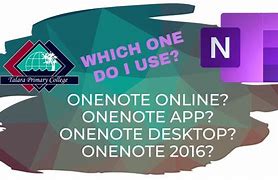 Image result for OneNote Different Versions