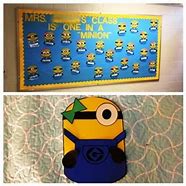 Image result for Minion Sign Board