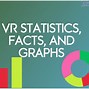 Image result for Mobile VR