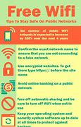 Image result for Wireless LAN Security