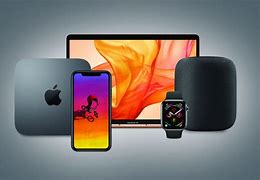 Image result for iPhone Product Design