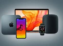 Image result for iPhone Quality Products