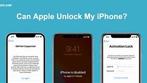 Image result for How do I unlock my Apple iPhone SE?