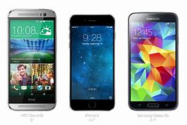 Image result for iPhone 6 Plus Dimensioni