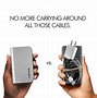Image result for Charger with Built in Wall Plug