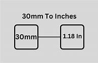 Image result for 30 Inches in mm